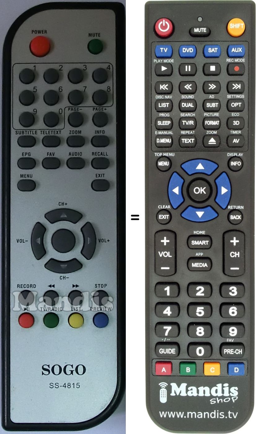 Replacement remote control Sogo SS-4815