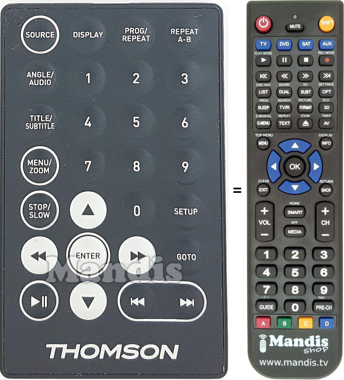Replacement remote control THO001