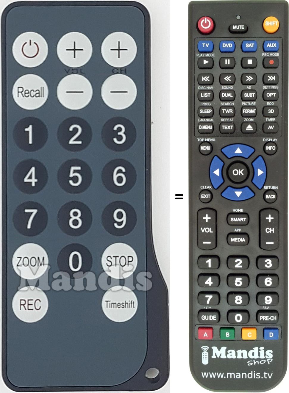 Replacement remote control Technaxx001