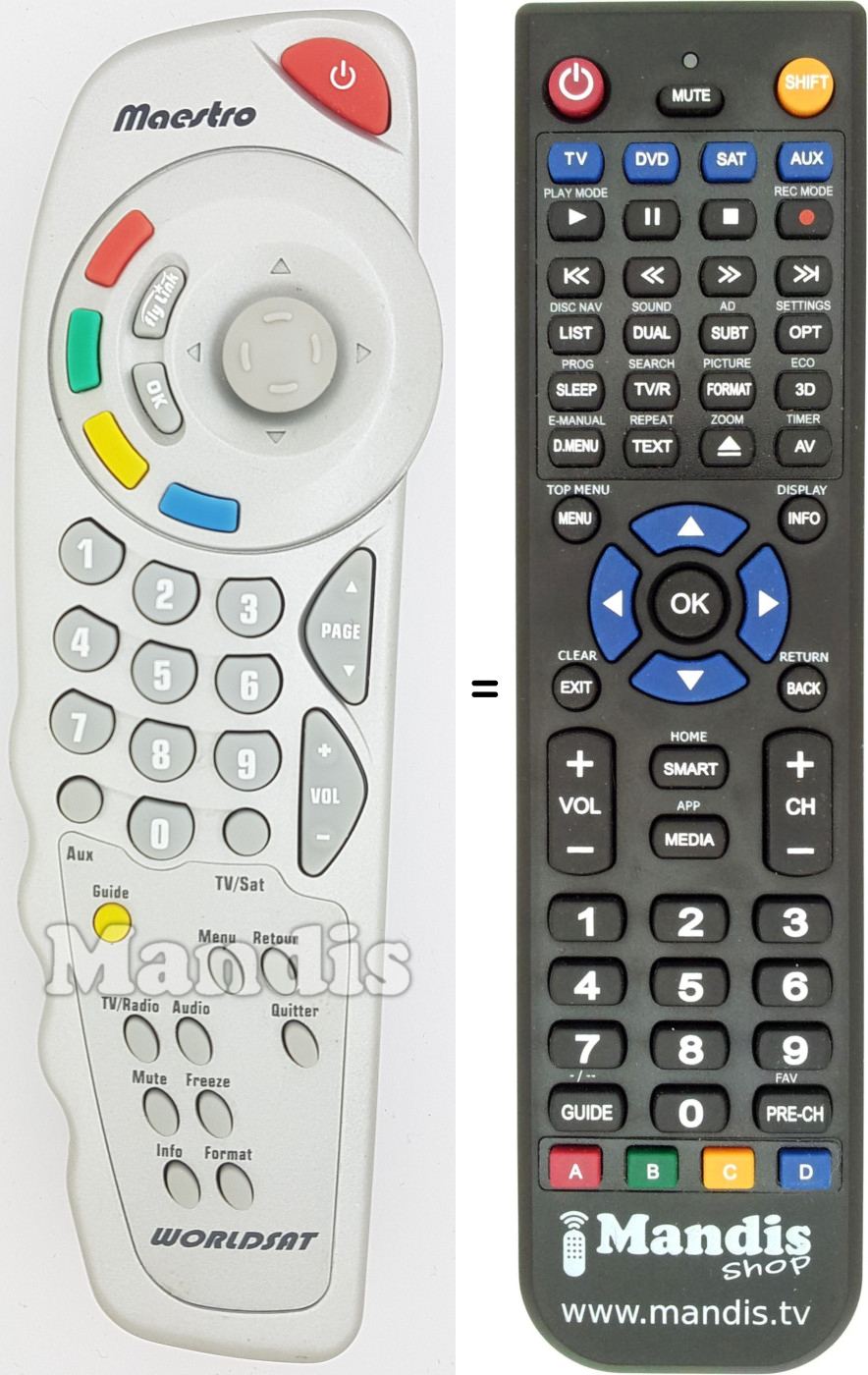 Replacement remote control WORDSAT