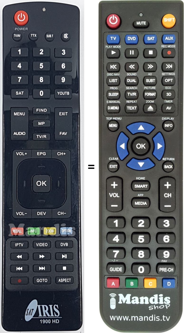 Replacement remote control 1900HD