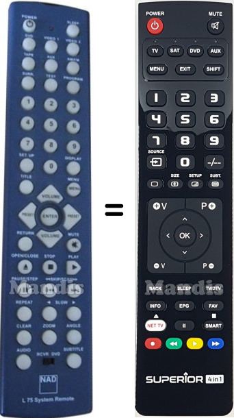 Replacement remote control NAD L75