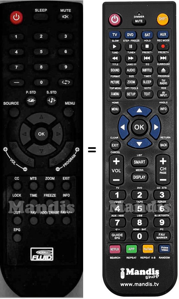 Replacement remote control 1602103