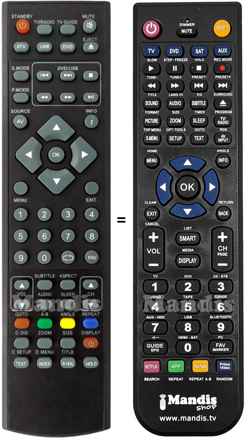 Replacement remote control Blaupunkt Blau002