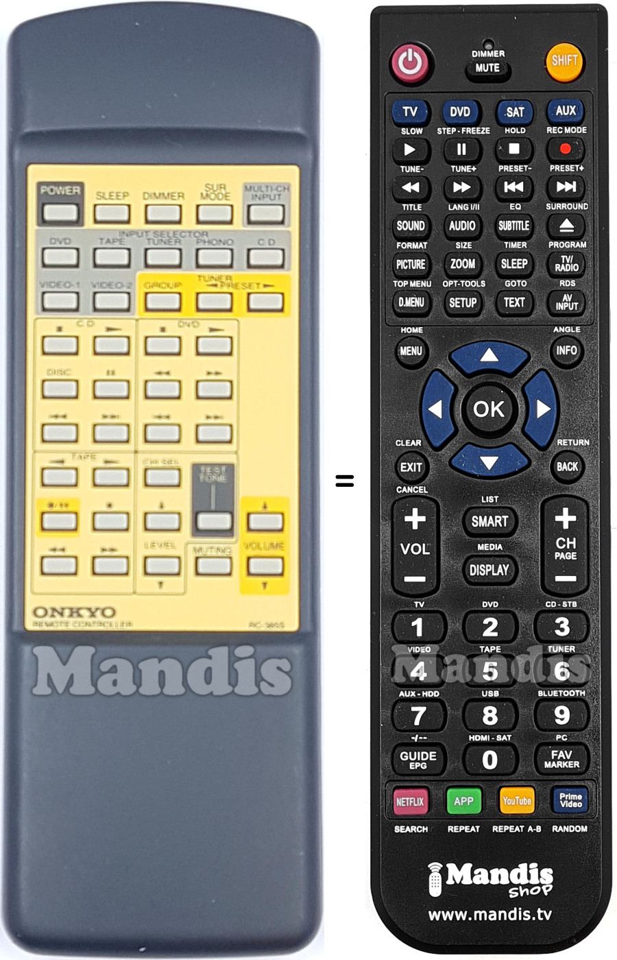 Gleichwertige Fernbedienung Onkyo RC-385S
