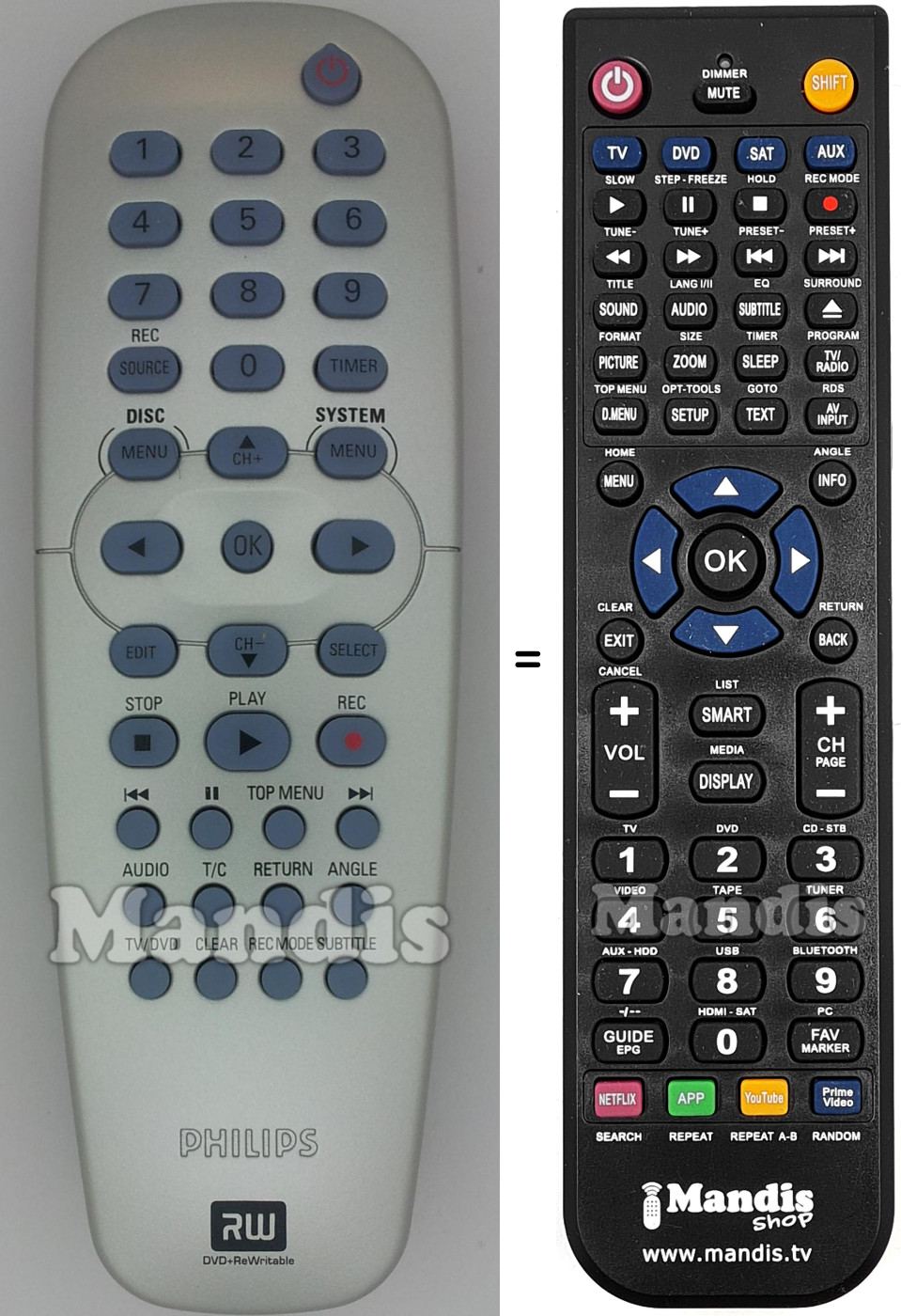 Replacement remote control Philips 242254900611