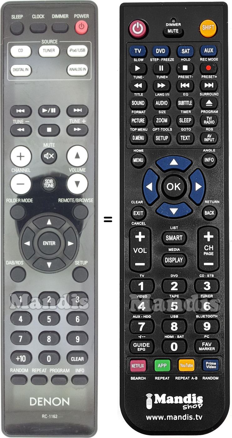 Gleichwertige Fernbedienung Denon RC-1162