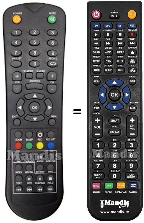 Replacement remote control Schaub Lorenz REMCON920