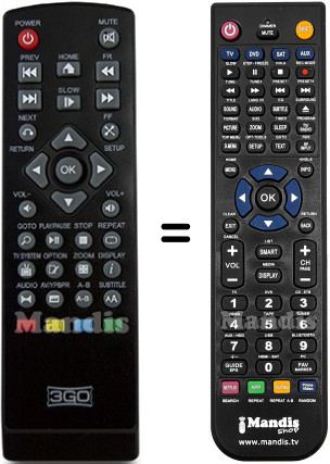 Replacement remote control 3GO 3GO-001