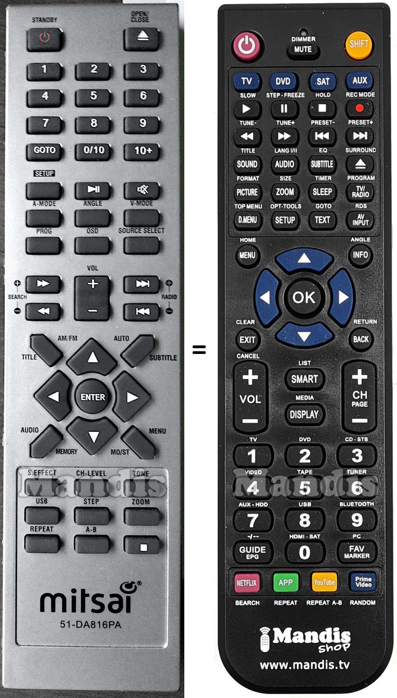 Gleichwertige Fernbedienung 51-DA816PA