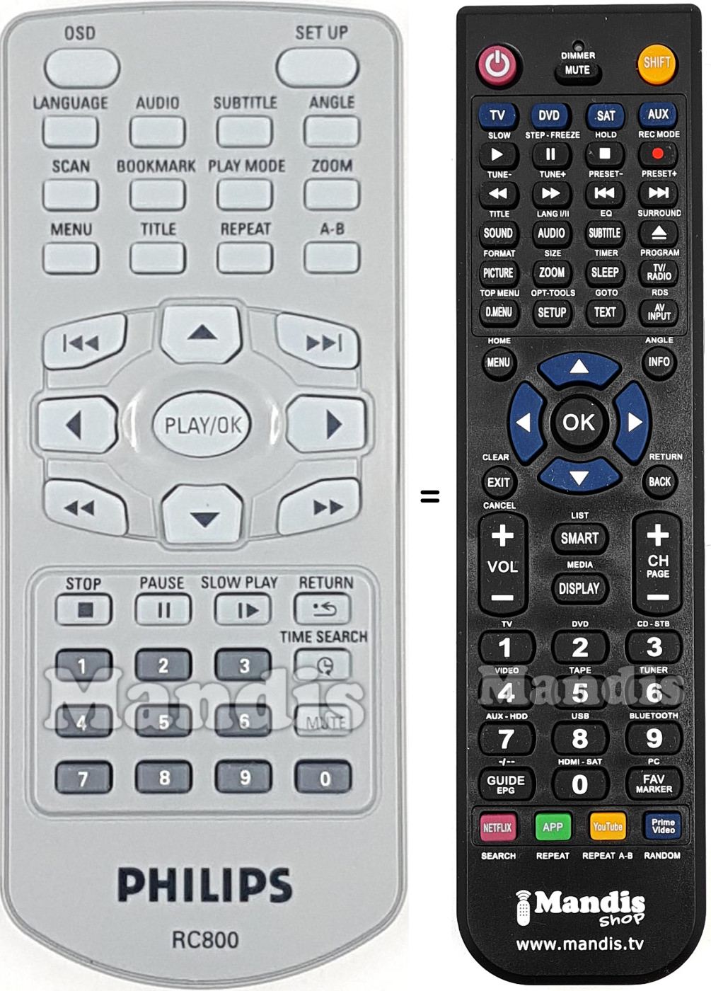 Replacement remote control RC 800