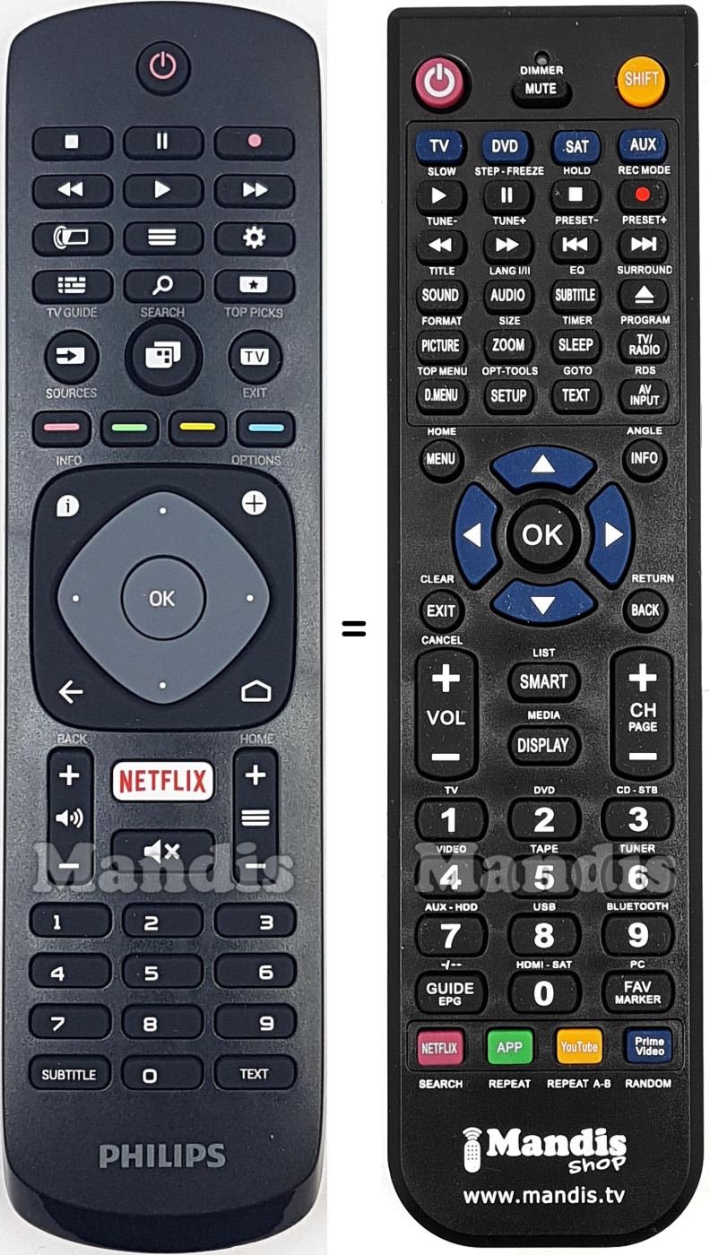 Replacement remote control Philips 996596006490