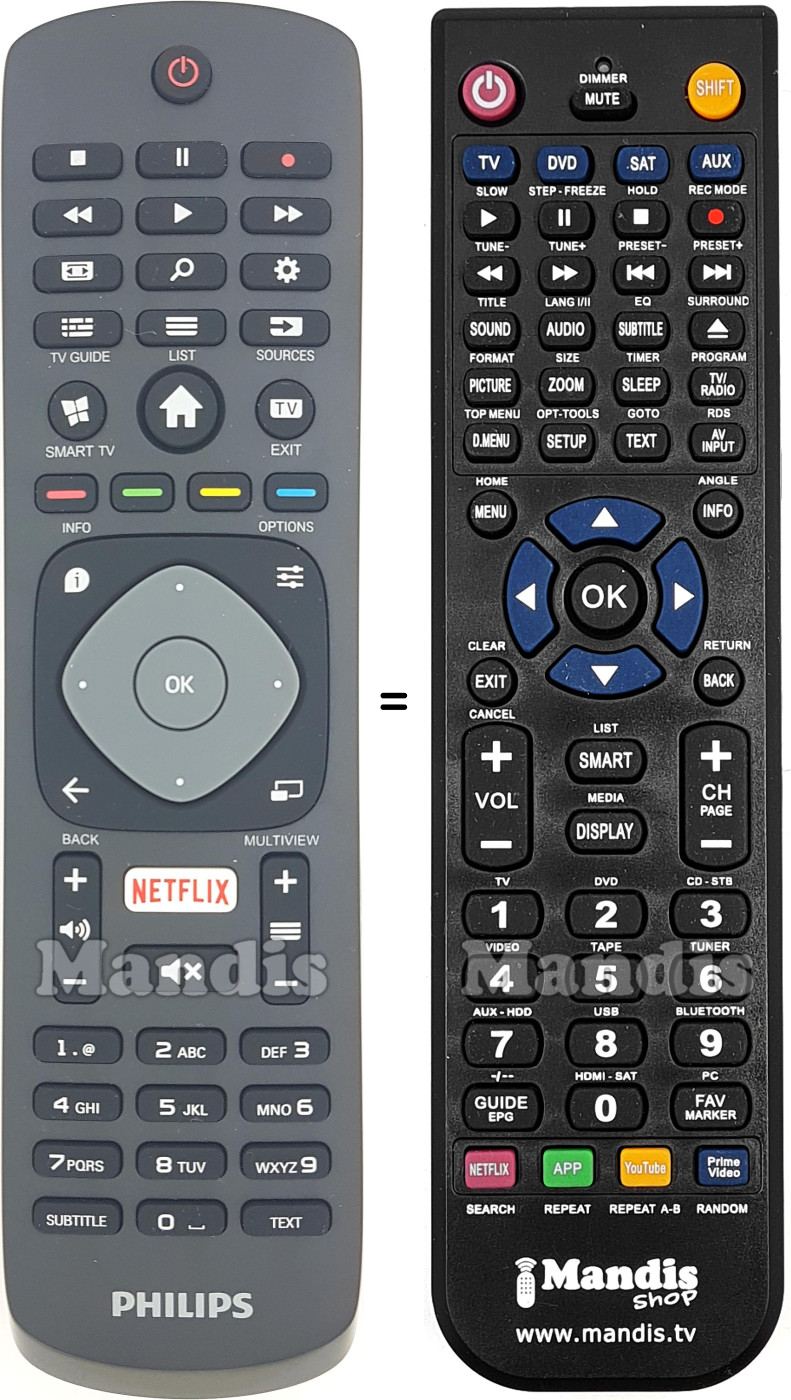 Replacement remote control Philips 996597000300