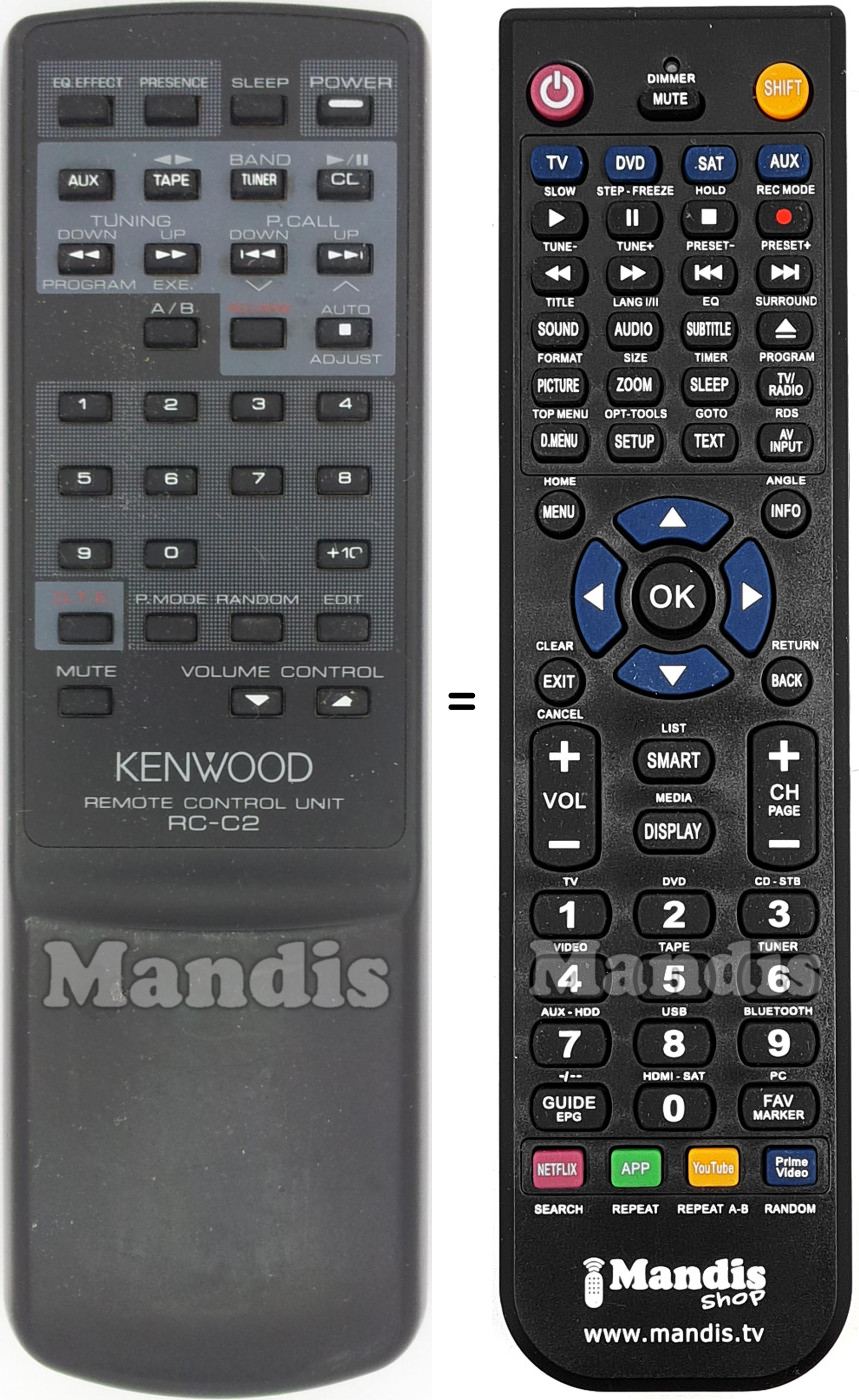 Gleichwertige Fernbedienung Kenwood RC-C 2