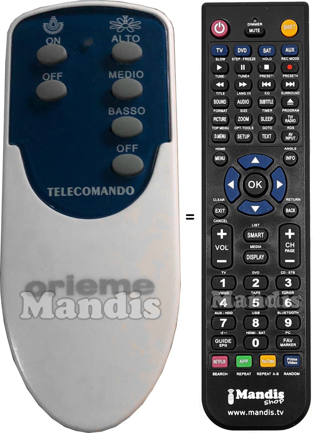 Replacement remote control AA2