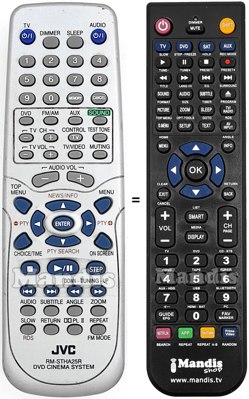Gleichwertige Fernbedienung JVC RM-STHA25R