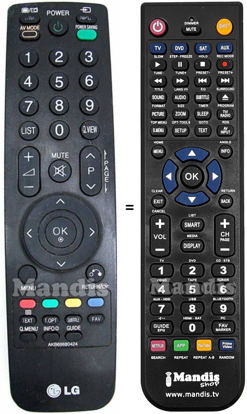 Replacement remote control Goldstar AKB69680424