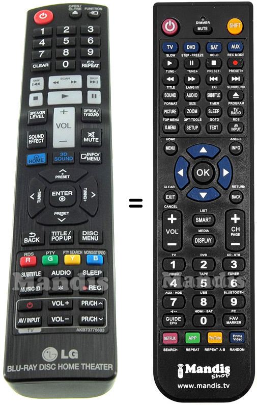 Replacement remote control LG AKB73775603