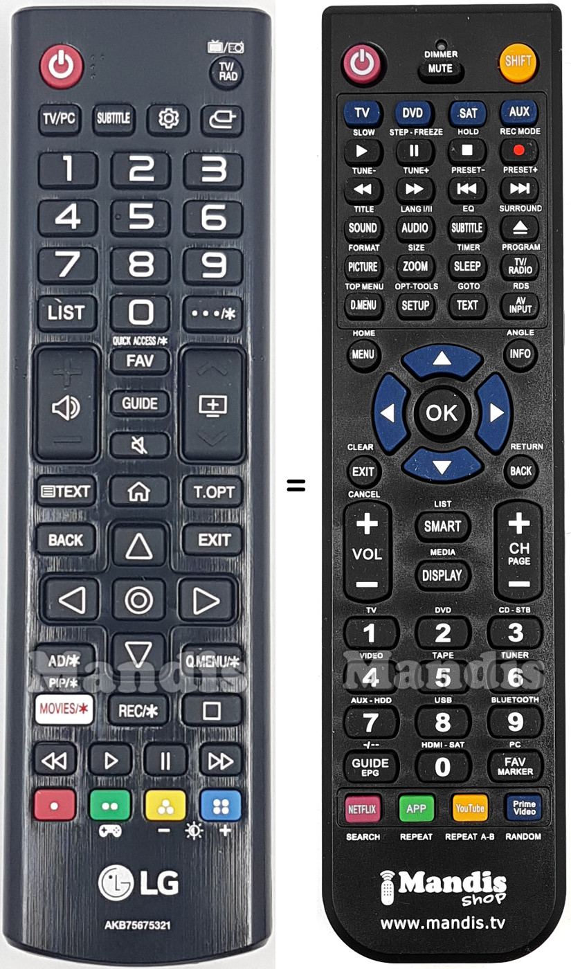 Gleichwertige Fernbedienung LG AKB75675321