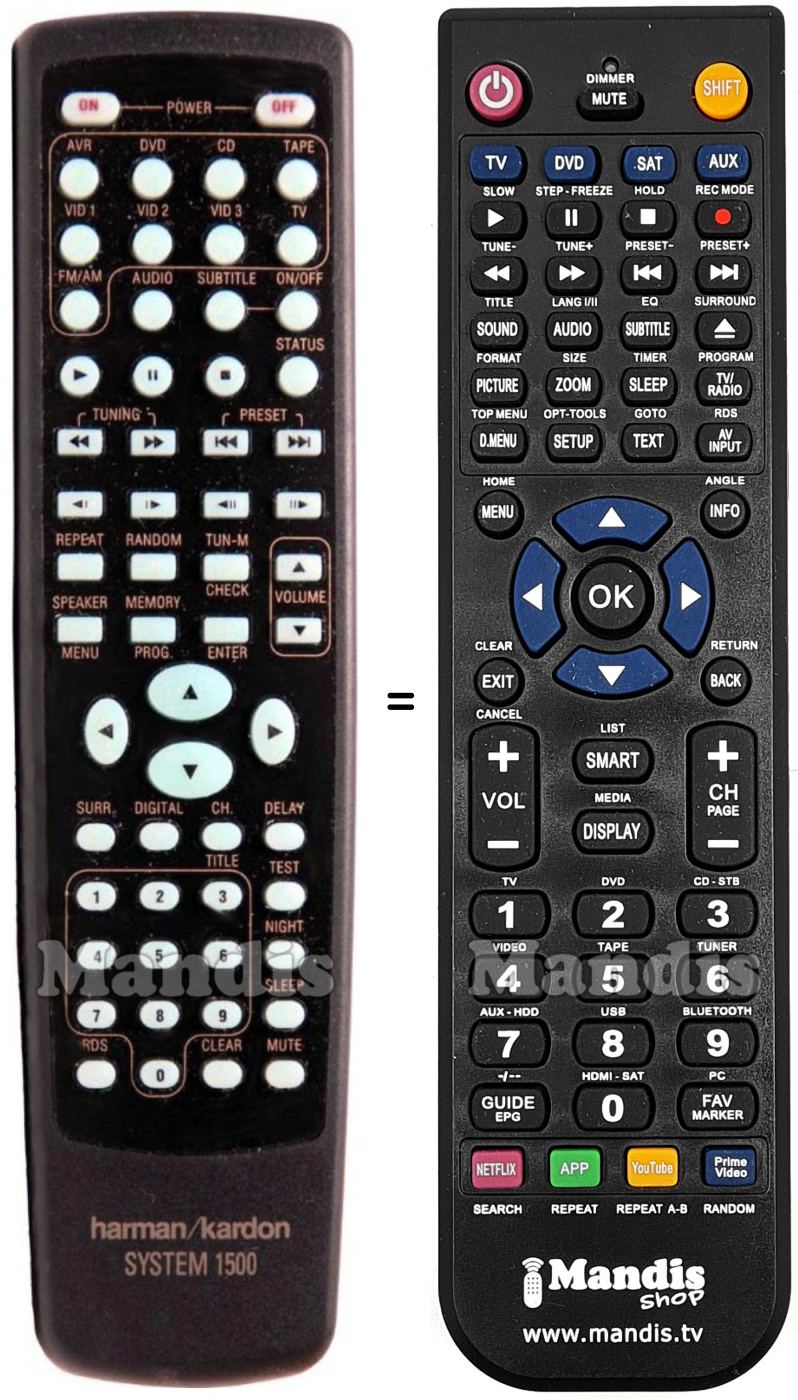 Gleichwertige Fernbedienung HARMAN KARDON AVR1500