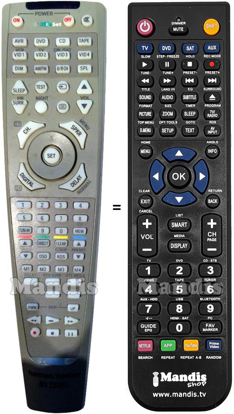 Replacement remote control HARMAN KARDON AVR230RDS