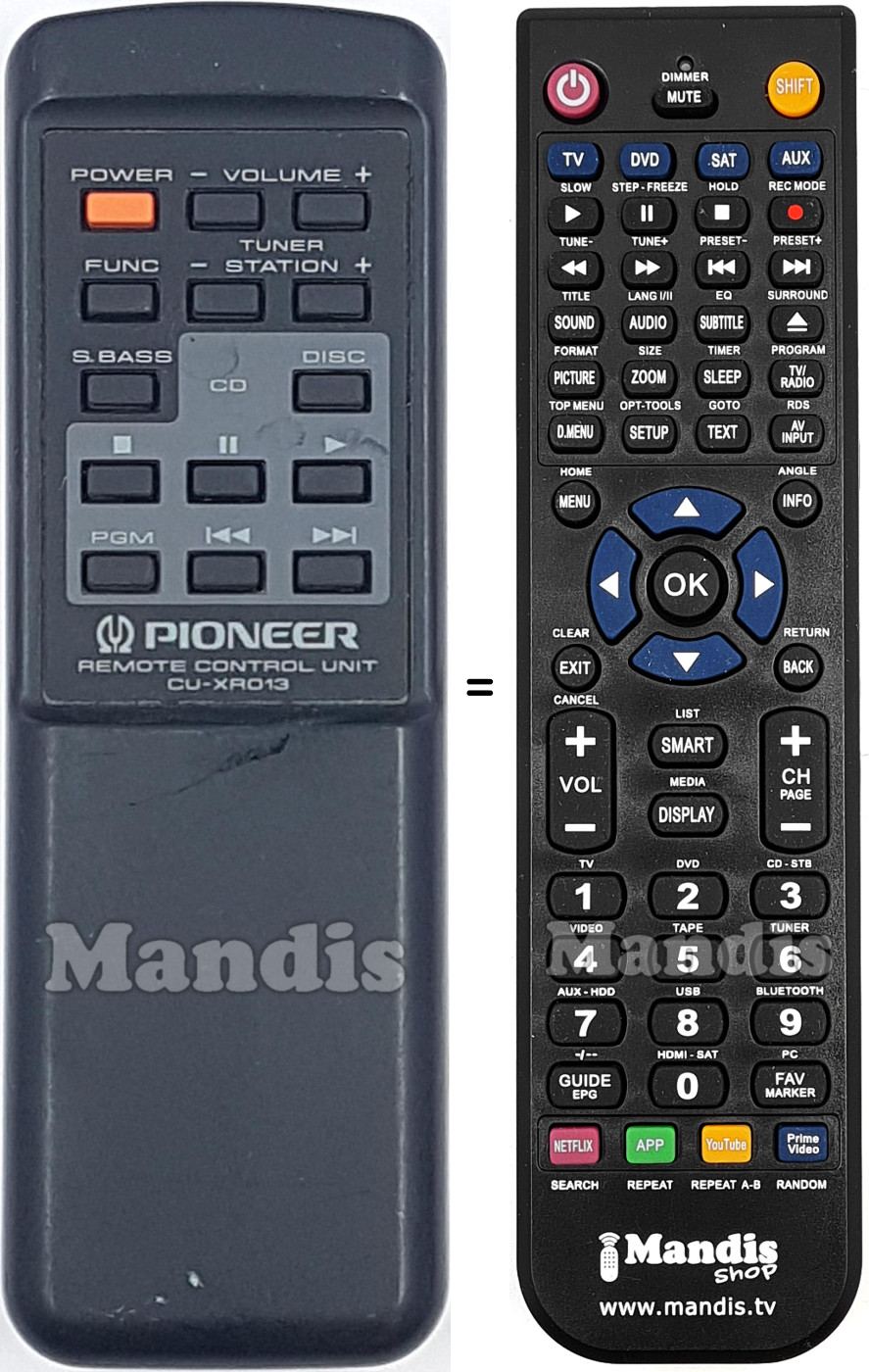 Replacement remote control CU-XR013