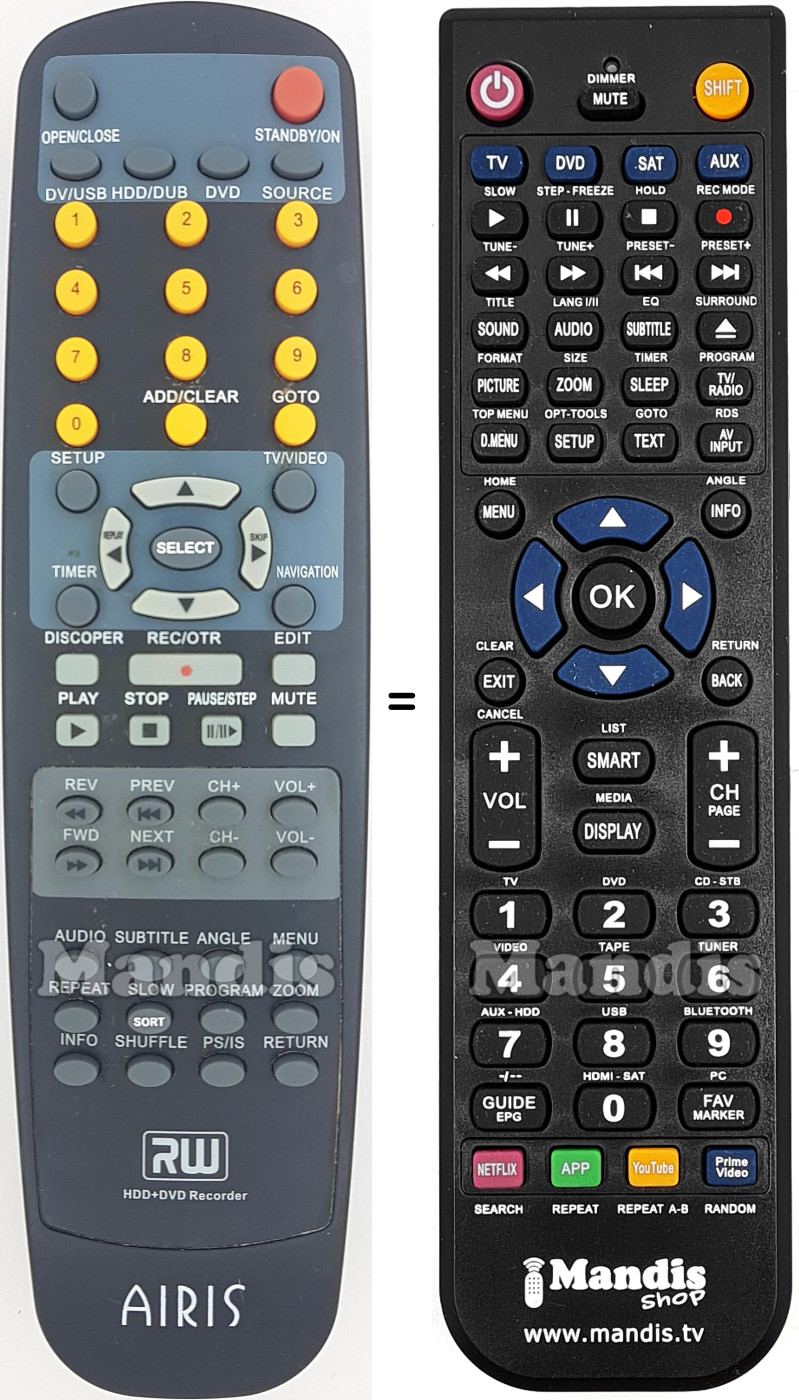 Gleichwertige Fernbedienung Airis014