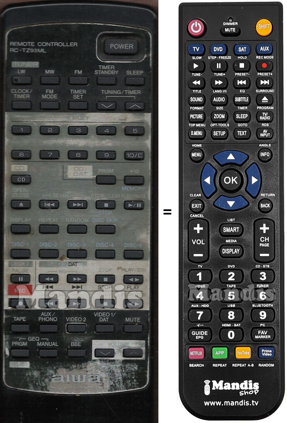 Gleichwertige Fernbedienung Aiwa RC-TZ93ML