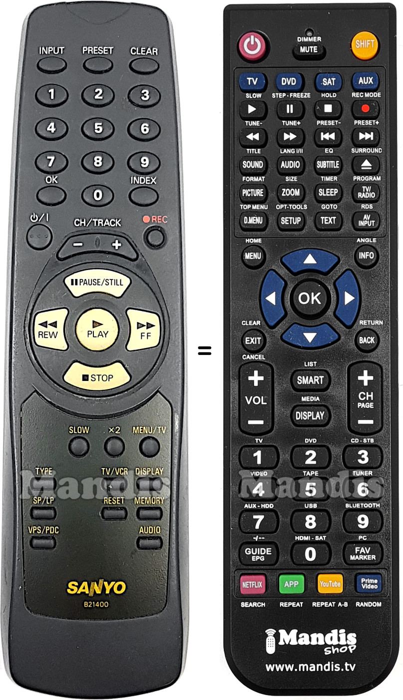 Replacement remote control B21400