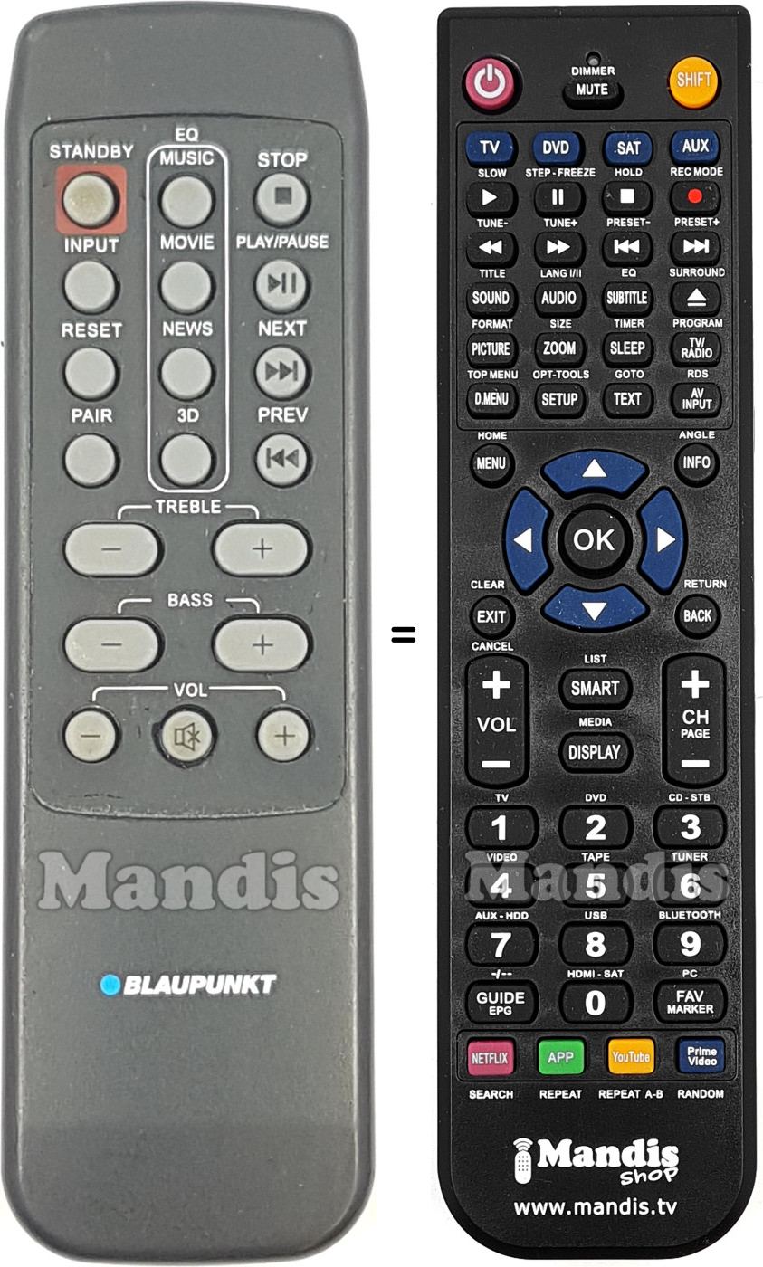 Replacement remote control BLP9910001