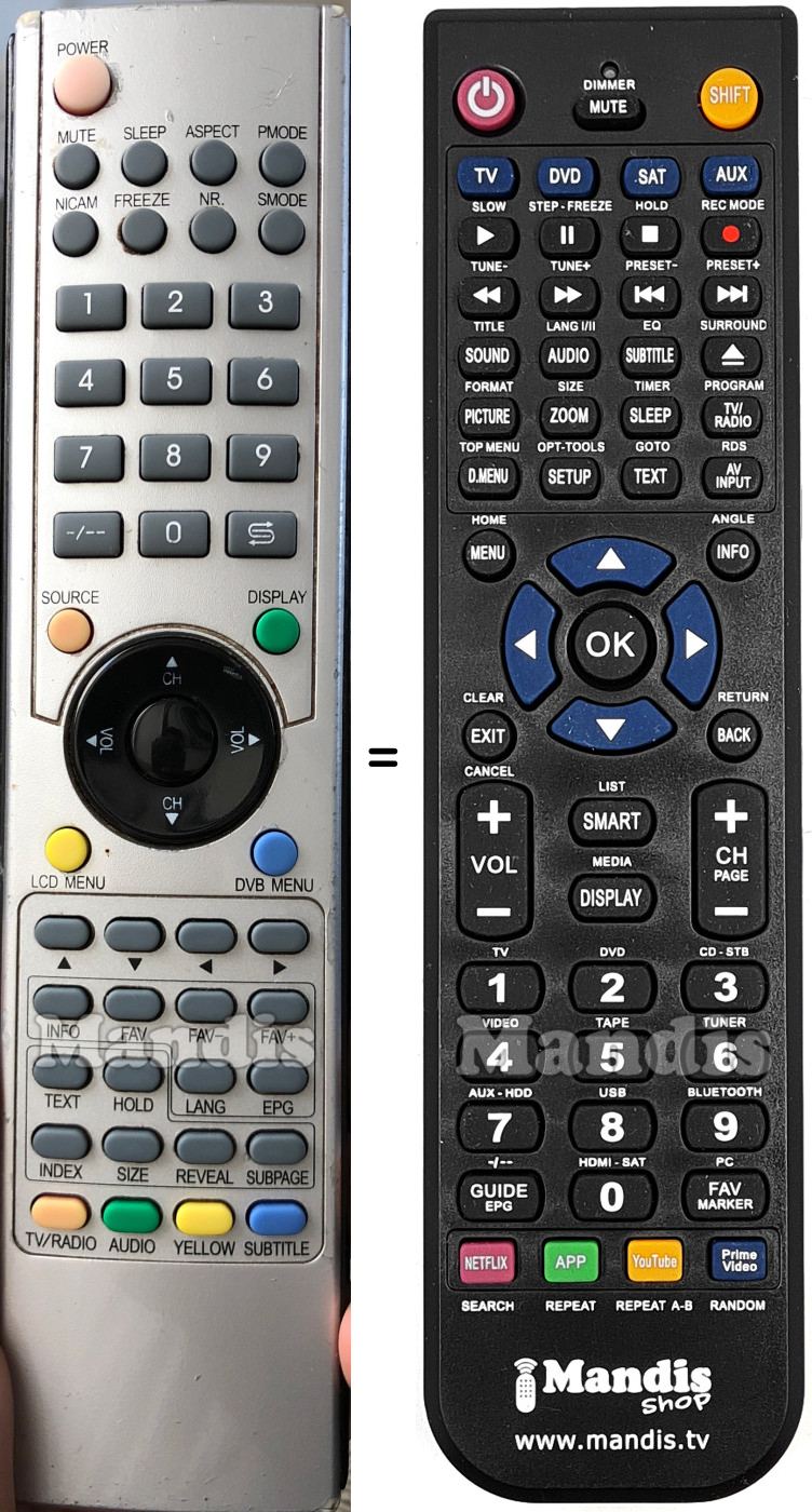 Gleichwertige Fernbedienung Belson BSV4255