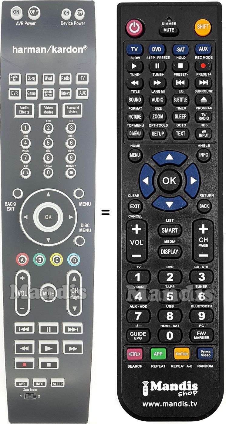 Replacement remote control CARTAVR265HK