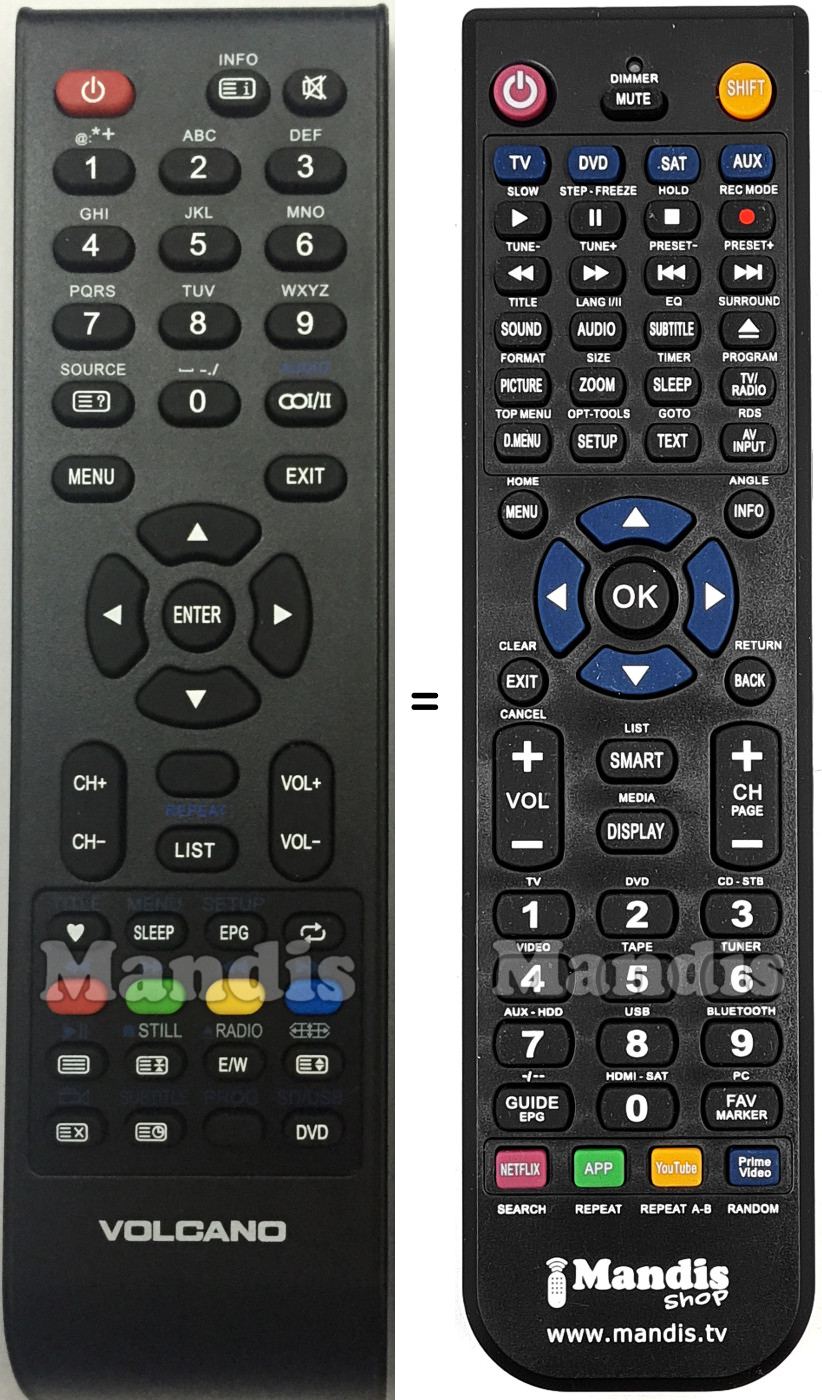 Replacement remote control REMCON1863