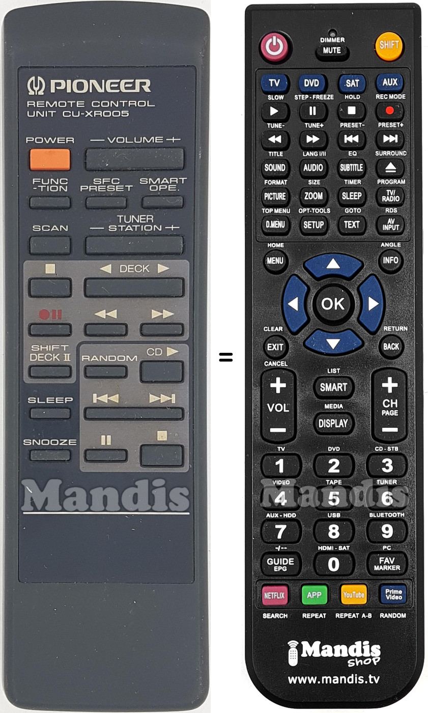 Replacement remote control CU-XR005
