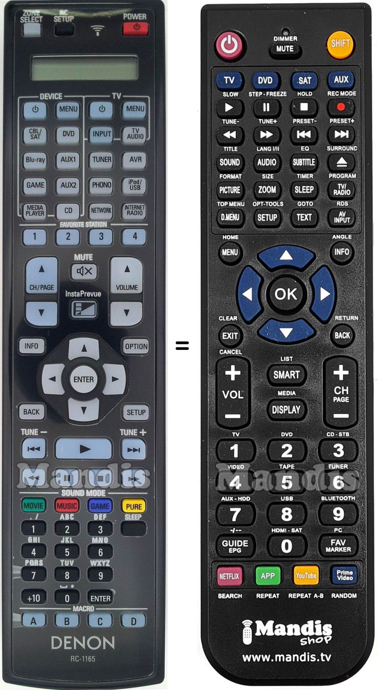 Gleichwertige Fernbedienung Denon RC-1165