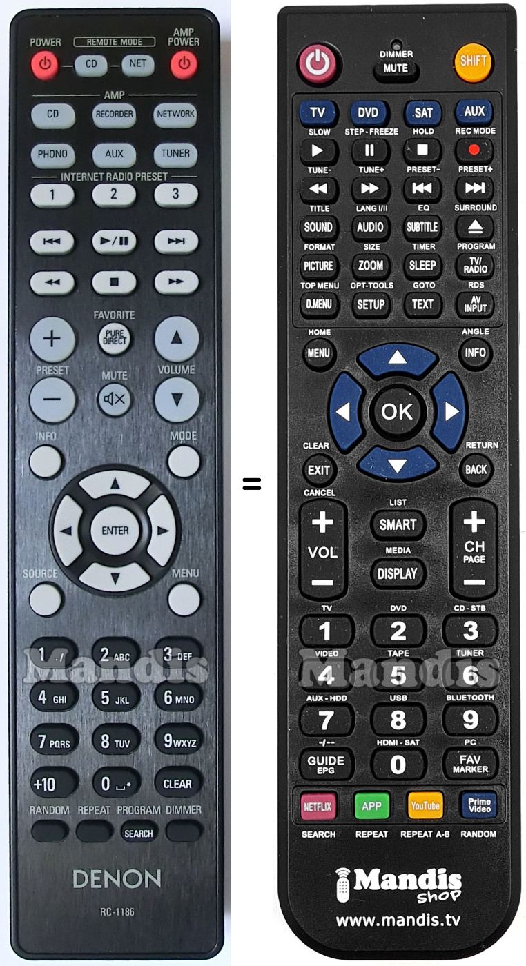 Replacement remote control Denon RC1186