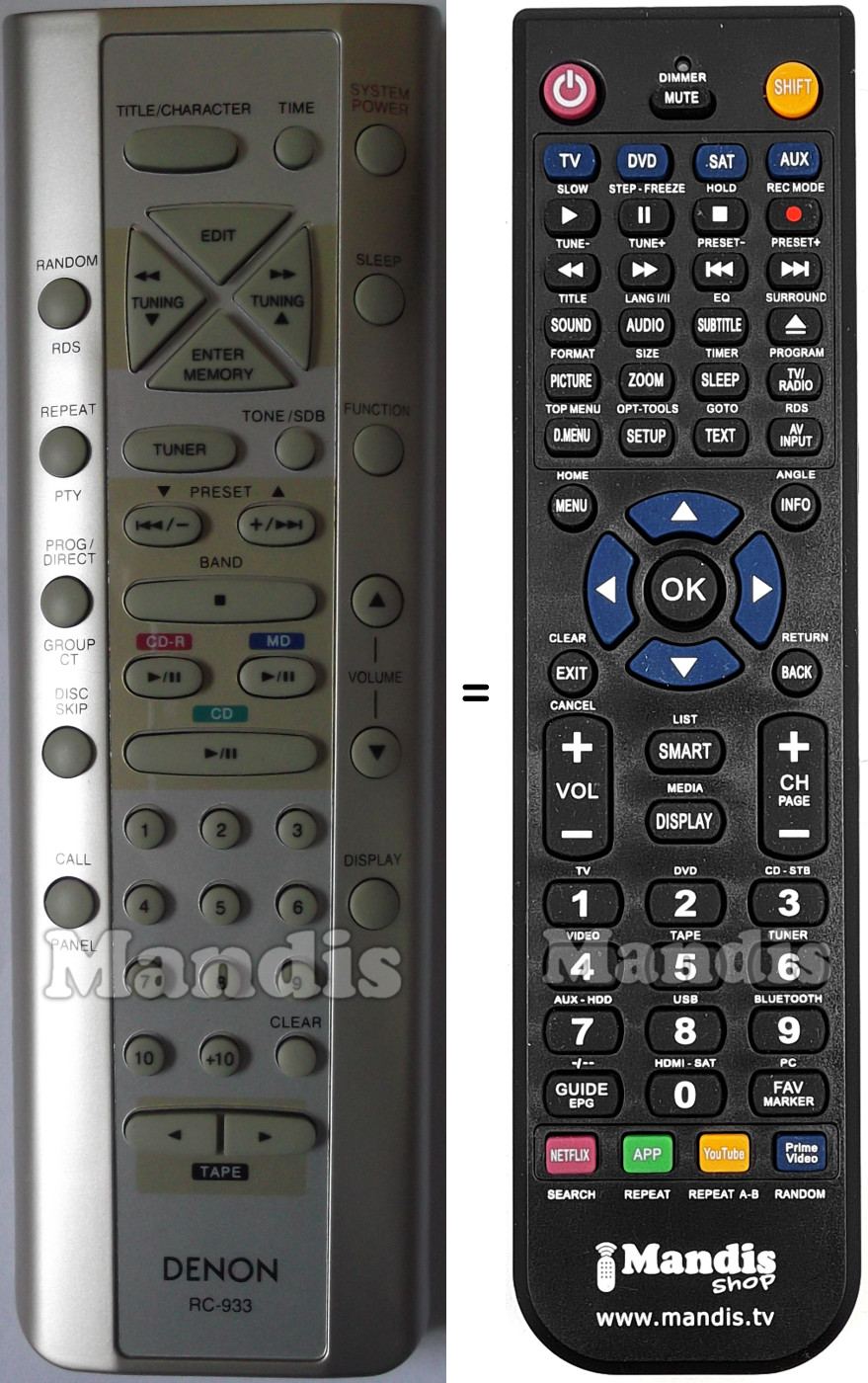 Gleichwertige Fernbedienung Denon RC933
