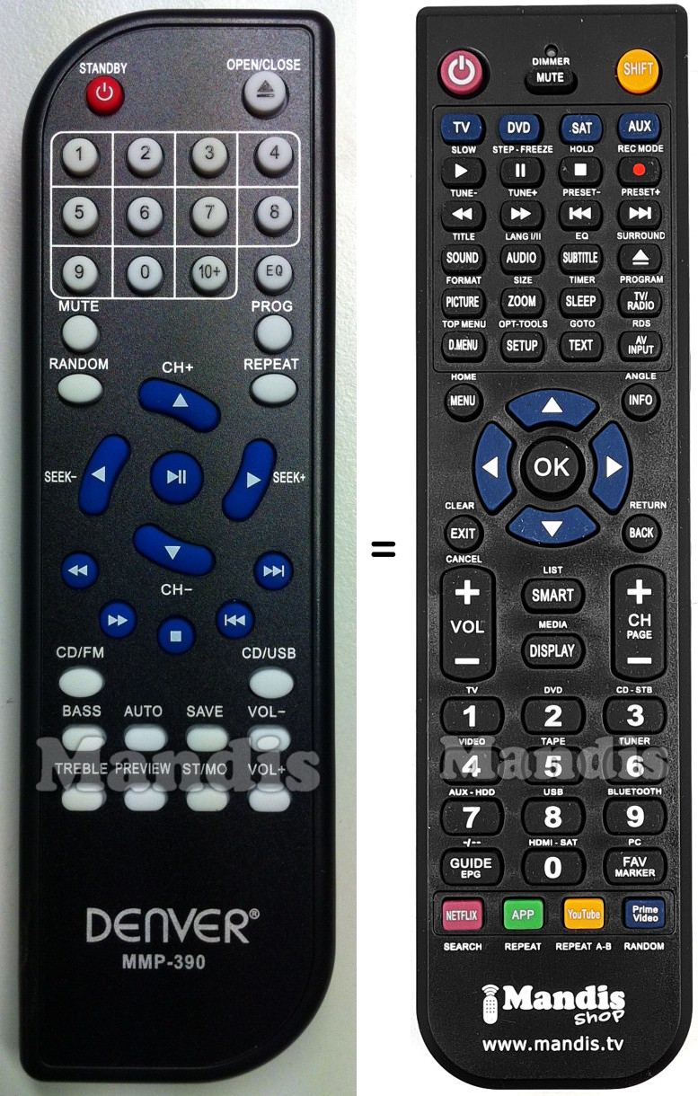 Replacement remote control Denver MMP390