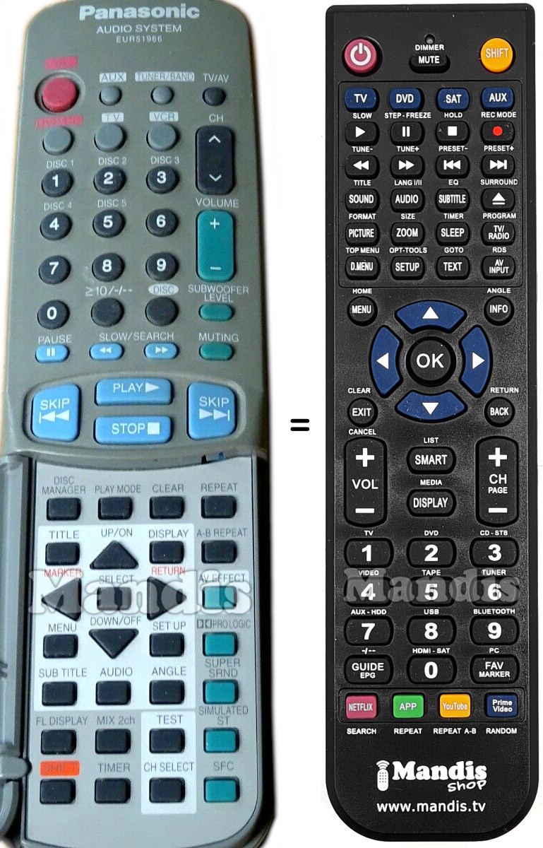 Replacement remote control Panasonic EUR51966
