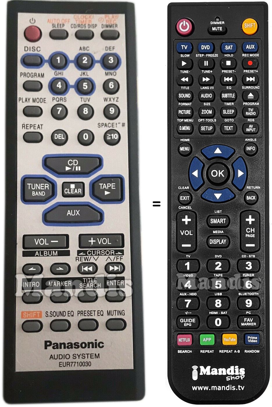 Replacement remote control Panasonic EUR7710030