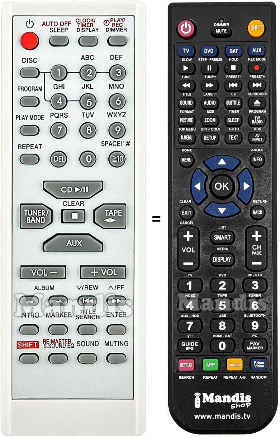 Replacement remote control Panasonic EUR7711060