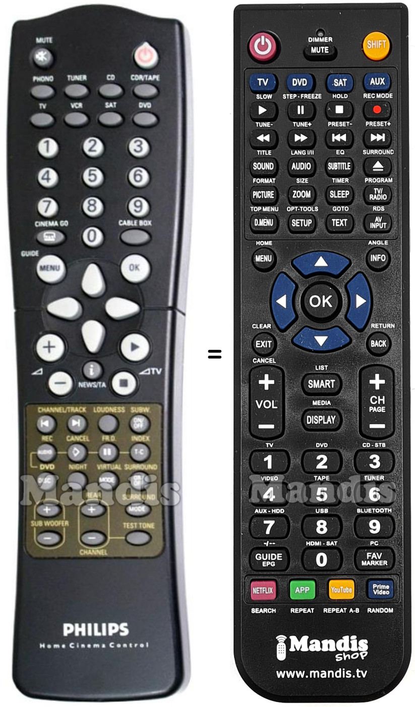 Replacement remote control Philips FR984