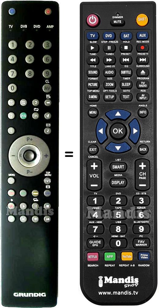 Replacement remote control Grundig TP3