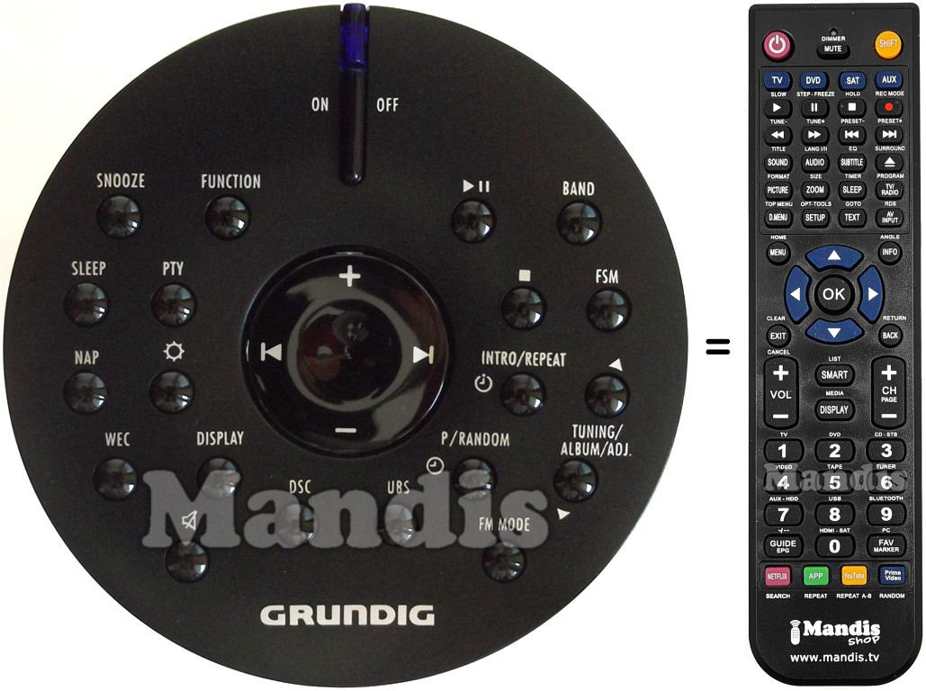 Gleichwertige Fernbedienung Grundig 720117142600