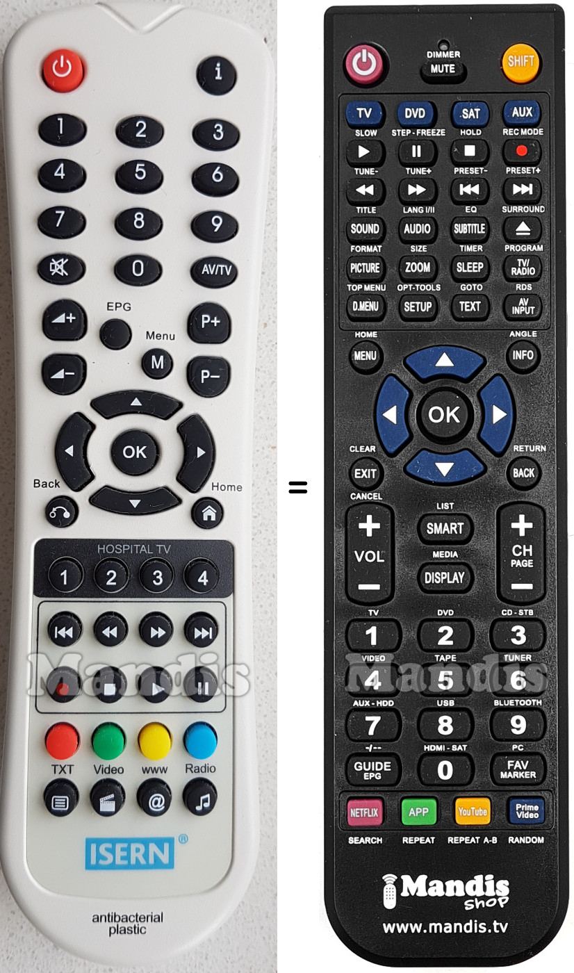 Replacement remote control Isern