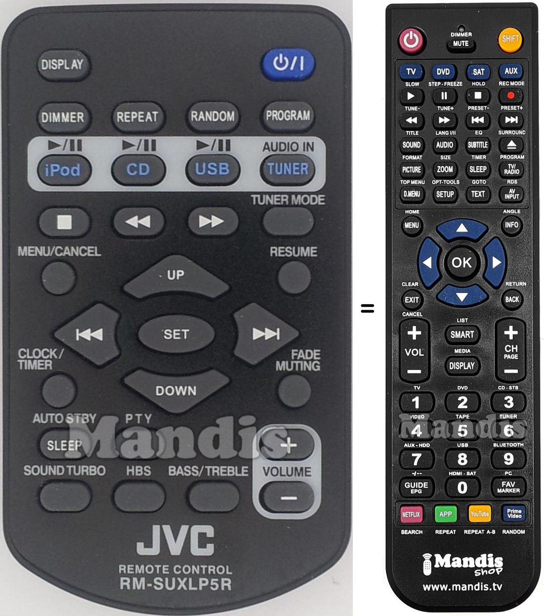 Gleichwertige Fernbedienung JVC RM-SUXLP5R