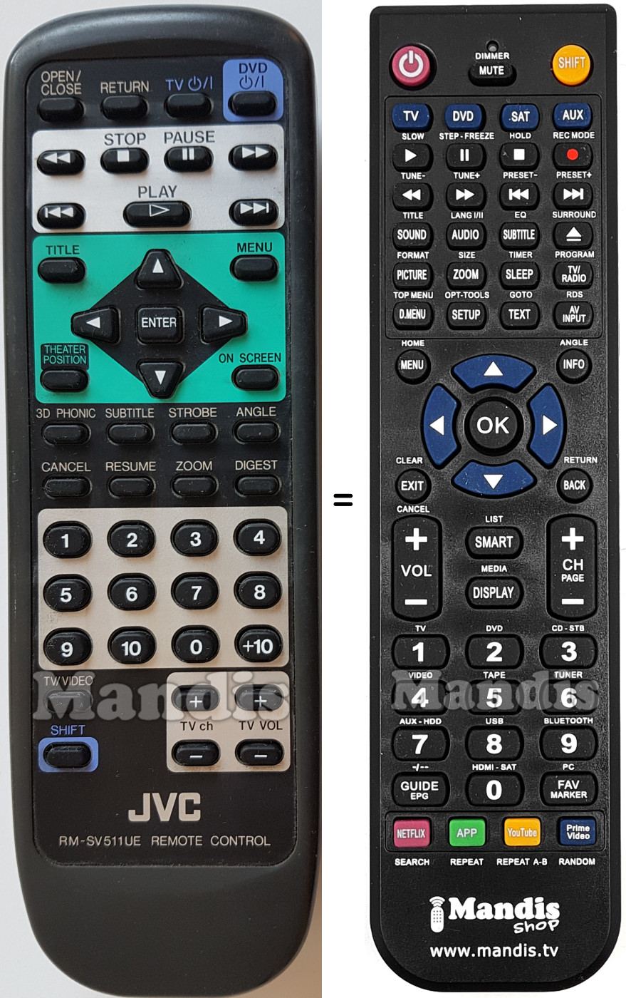 Gleichwertige Fernbedienung JVC RM-SV 511 UE