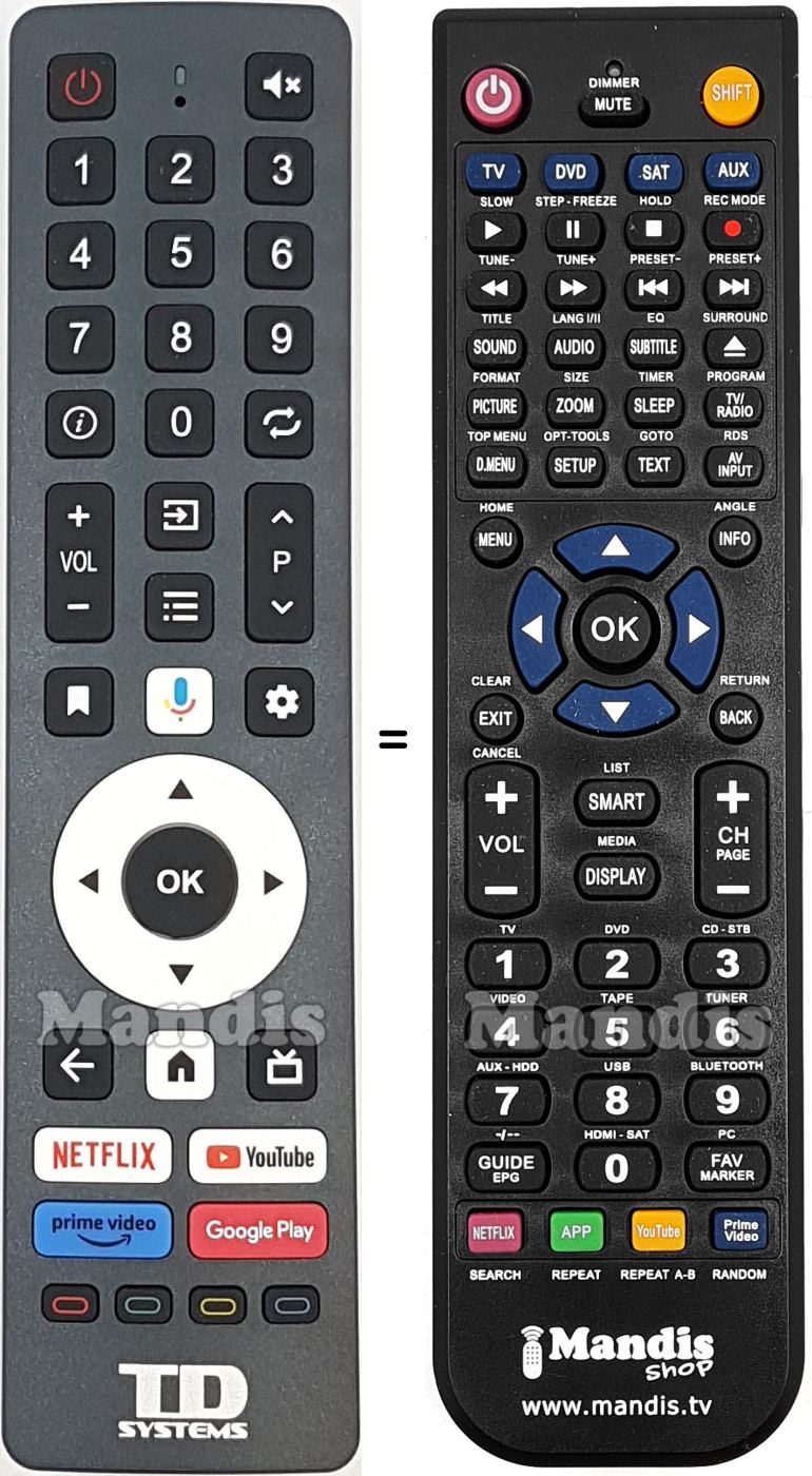 Replacement remote control TD Systems K40DLK20GLE