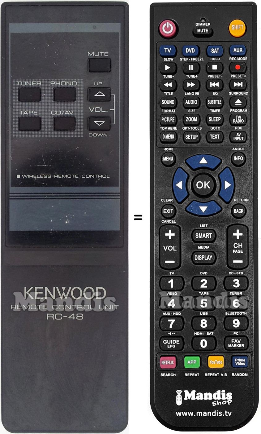 Gleichwertige Fernbedienung Kenwood-RC-48