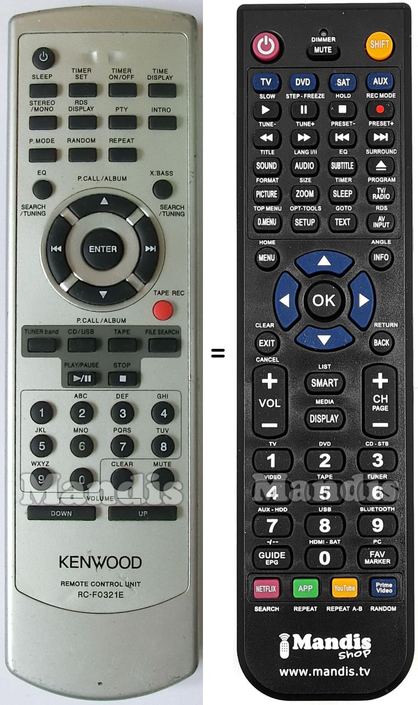 Replacement remote control Kenwood RC-F 0321 E
